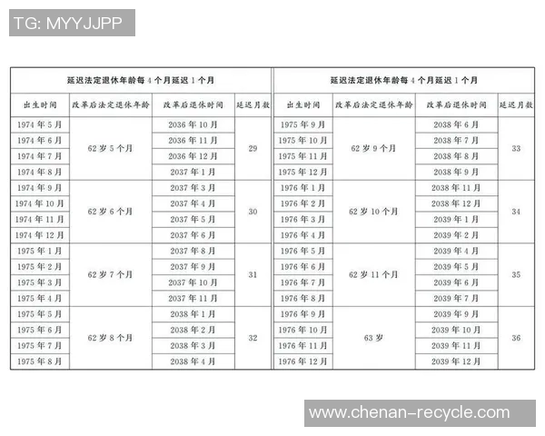足球明星斯丹的职业生涯回顾及其退休年龄揭秘 足球明星斯丹的职业生涯回顾及其退休年龄揭秘