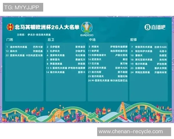 2020欧洲杯冠军热门球队分析及夺冠前景展望