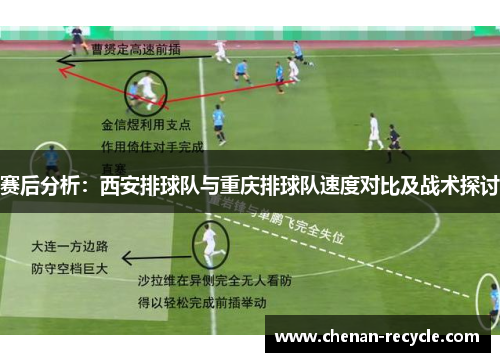 赛后分析：西安排球队与重庆排球队速度对比及战术探讨