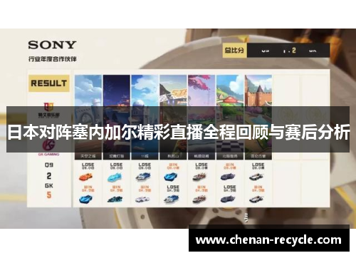 日本对阵塞内加尔精彩直播全程回顾与赛后分析